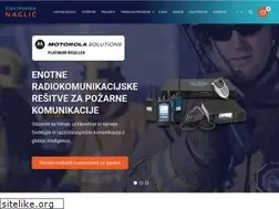 Sites similar to naglic.si