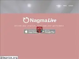 Sites similar to nagmalive.com
