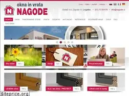 Sites similar to nagode.si