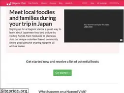 Sites similar to nagomivisit.com