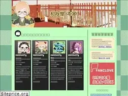 Sites similar to nagomiya.site
