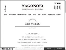 Sites similar to nagonoya.com