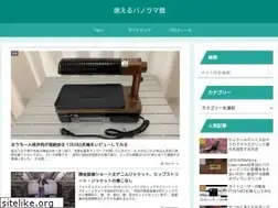 Sites similar to nagoob.com
