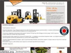 Sites similar to nagoya.hu