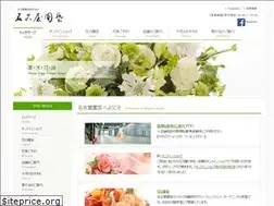 Sites similar to nagoyaengei.co.jp