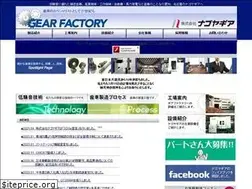 Sites similar to nagoyagear.co.jp