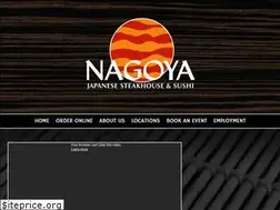Sites similar to nagoyaohio.com