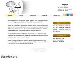 Sites similar to nagoyapetoskey.com