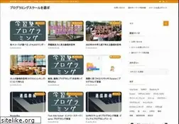 Sites similar to nagpurbirds.org