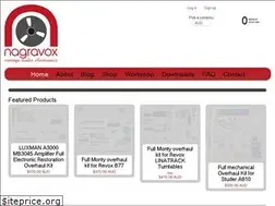 Sites similar to nagravox.com