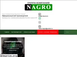 Sites similar to nagroinvest.ru