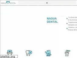 Sites similar to naguadental.com