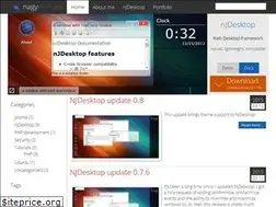 Sites similar to nagyervin.eu