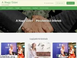 Sites similar to nagyuzlet.hu