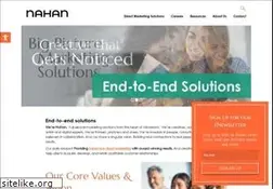 Sites similar to nahan.com