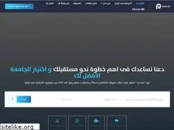 Sites similar to nahdi.com.tr
