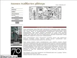 Sites similar to nahkurit.fi