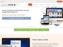 Sites similar to nahlawanahil.com