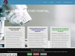 Sites similar to nahln.org