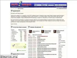 Sites similar to nahodok.ru