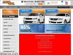 Sites similar to nahradnidily-skoda.cz