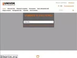 Sites similar to nahradnidilyktm.cz
