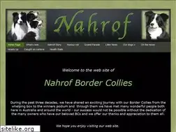 Sites similar to nahrof.com
