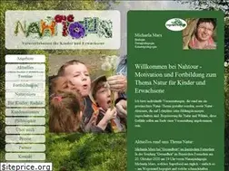 Sites similar to nahtour.info