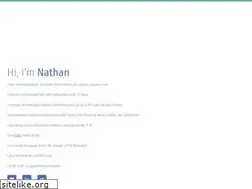 Sites similar to nahurst.com