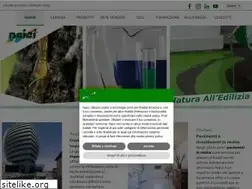 Sites similar to naici.it