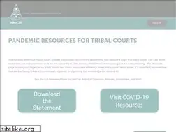 Sites similar to naicja.org