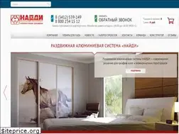 Sites similar to naidy.com