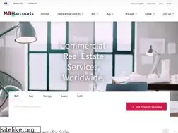 Sites similar to naiharcourts.co.nz