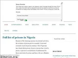 Sites similar to naijadazz.com