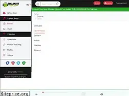 Sites similar to naijakitt.com