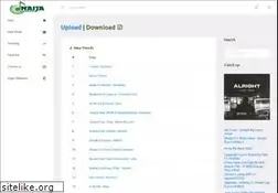 Sites similar to naijatracks.com