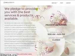 Sites similar to nailcessity.com