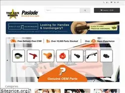 Sites similar to nailgunparts.co.uk
