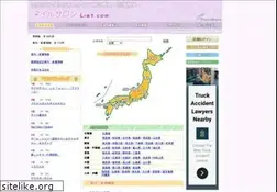 Sites similar to nailsalon-list.com