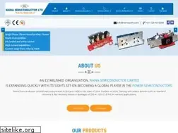 Sites similar to nainasemi.com