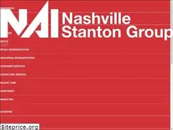 Sites similar to nainashville.com