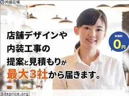 Sites similar to naisouhiroba.net