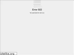 Sites similar to nait.co.nz