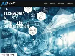 Sites similar to najat.com.ar