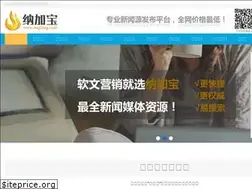 Sites similar to najblog.com