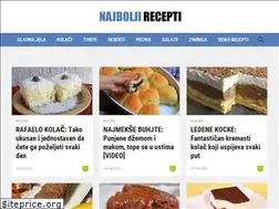 Sites similar to najboljirecepti.info
