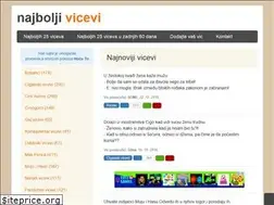 Sites similar to najboljivicevi.com