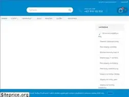 Sites similar to najcenovky.sk