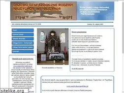Sites similar to najdychor-najdyhor.pl