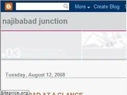 Sites similar to najibabad.blogspot.com